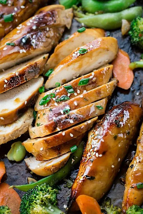 Teriyaki Chicken with Vegetables