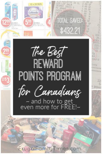 optimum points