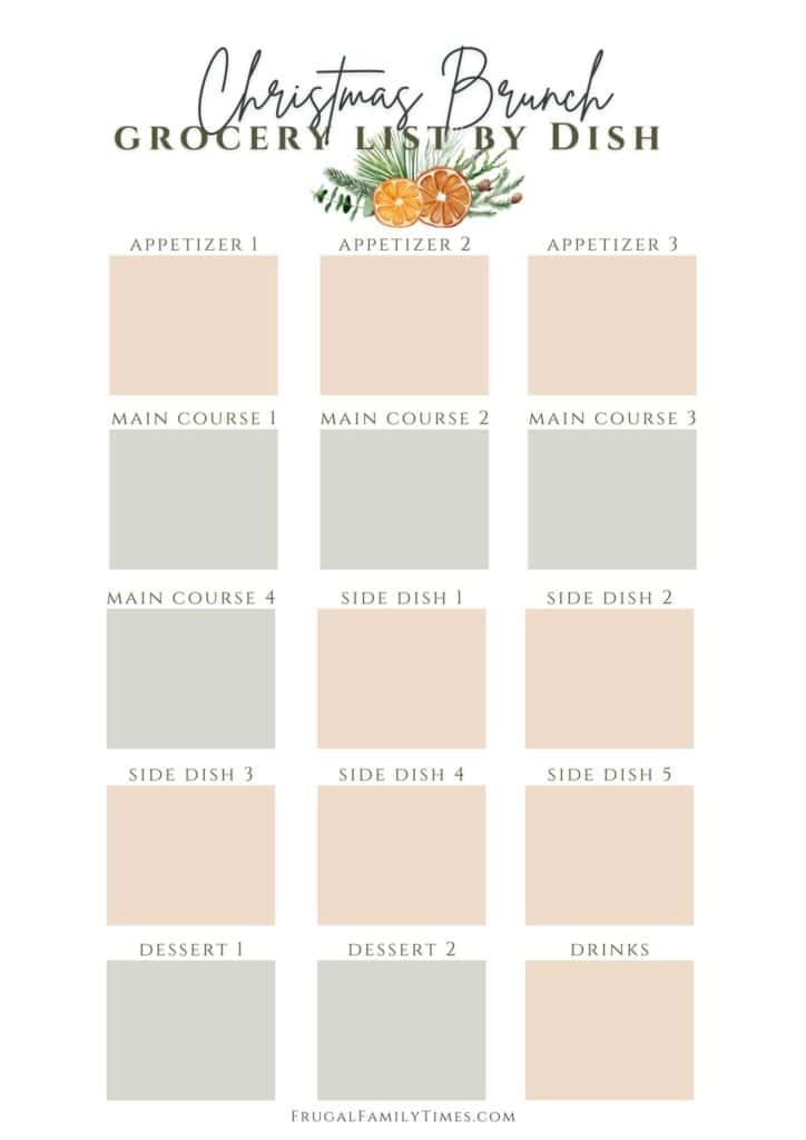 christmas  brunch grocery list 