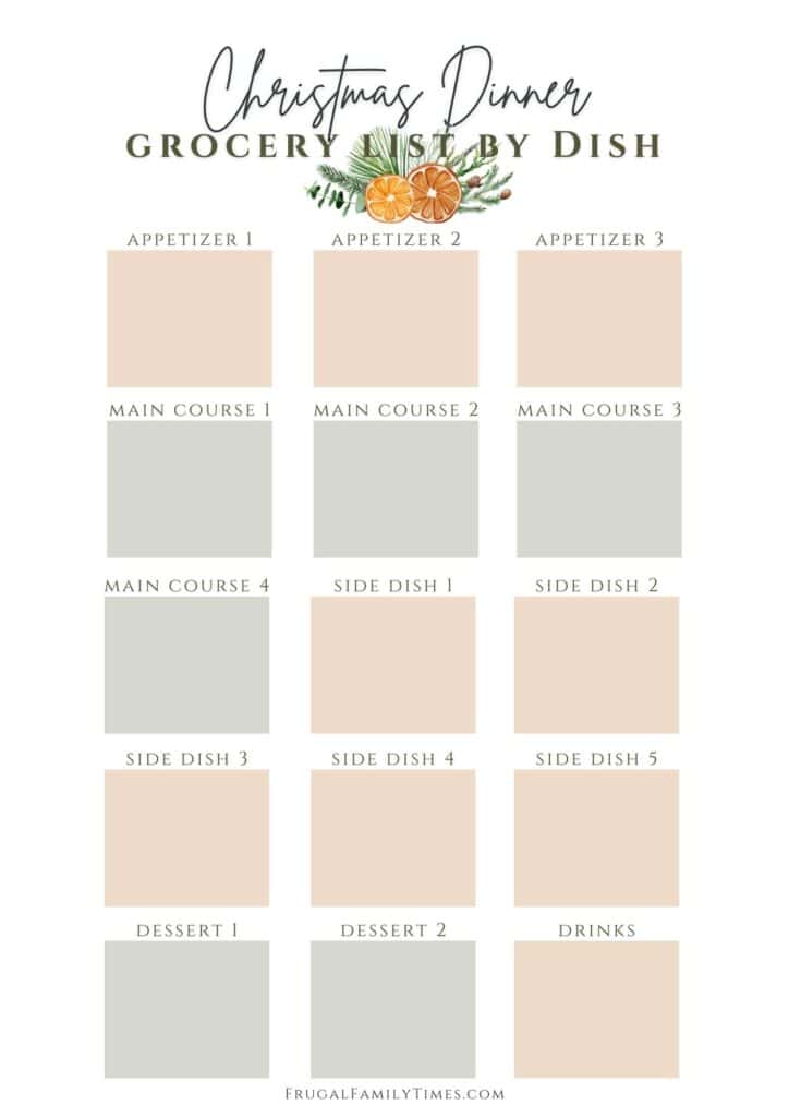 christmas dinner grocery list printable