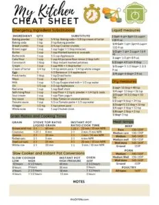 Free Kitchen Conversion Chart Printable ~ a Handy Cheat Sheet to Solve Cooking Problems Quickly 2 Free Kitchen Conversion Chart Printable